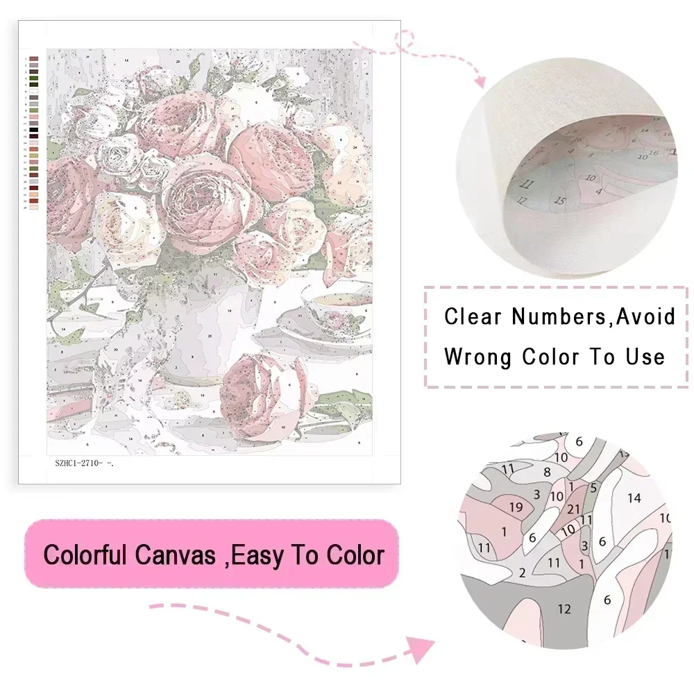 Pintura por Números Estilo Jap - Japanese Lifestyle Gifts reseña y precio